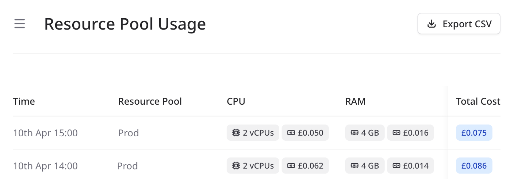 cloud resource pool usage portal screenshot